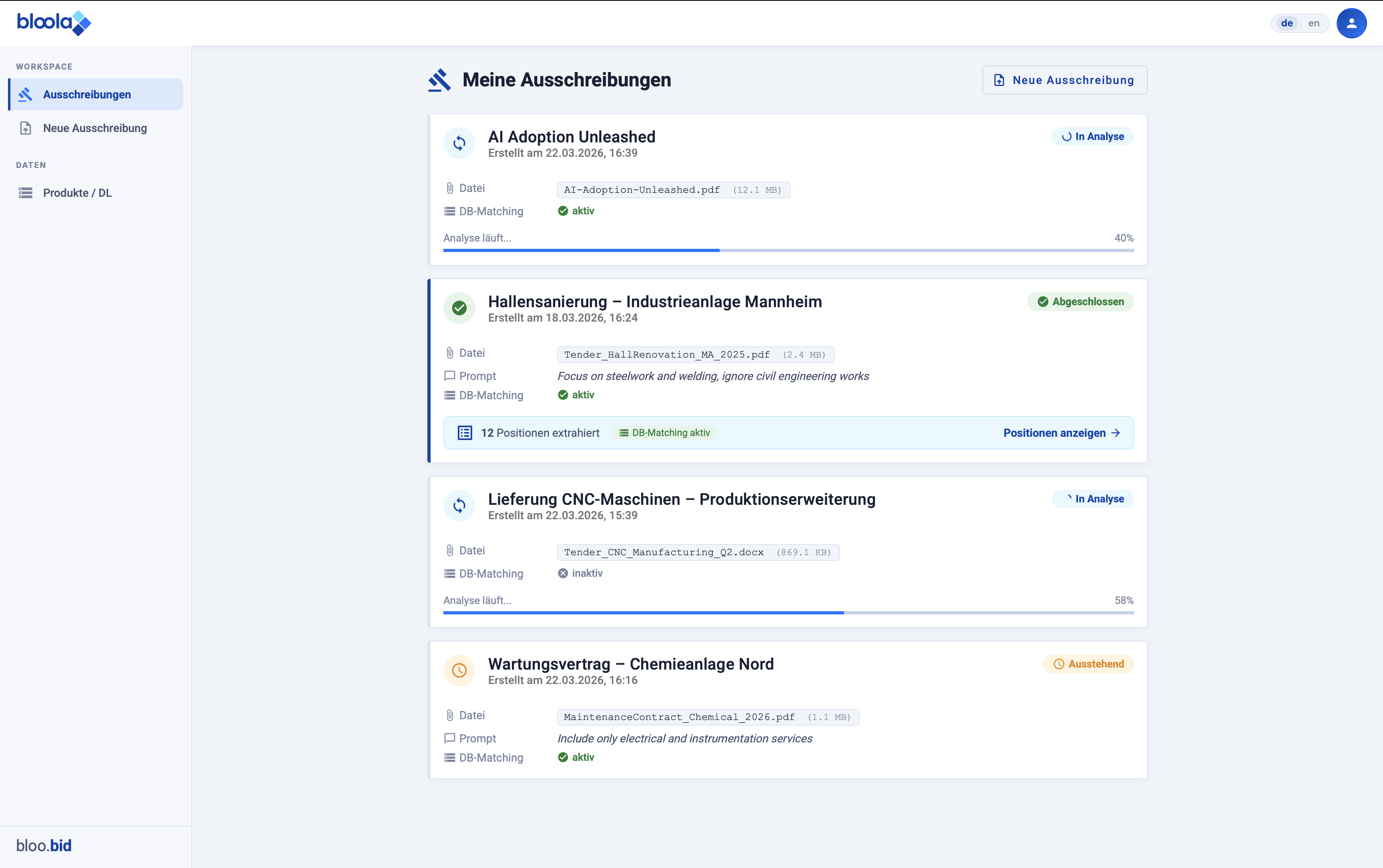 Ausschreibungsübersicht