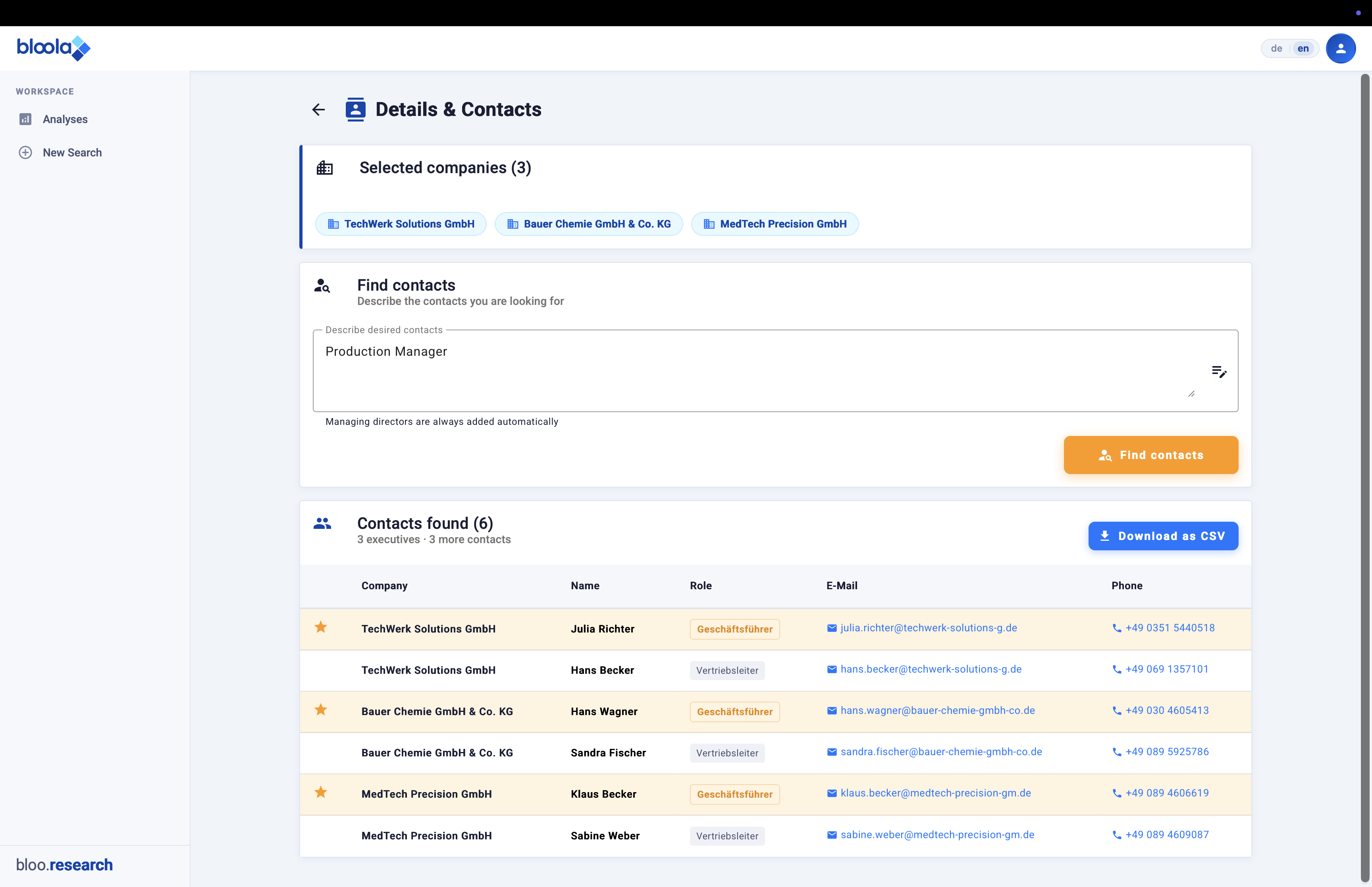 bloo.research-details-results-en