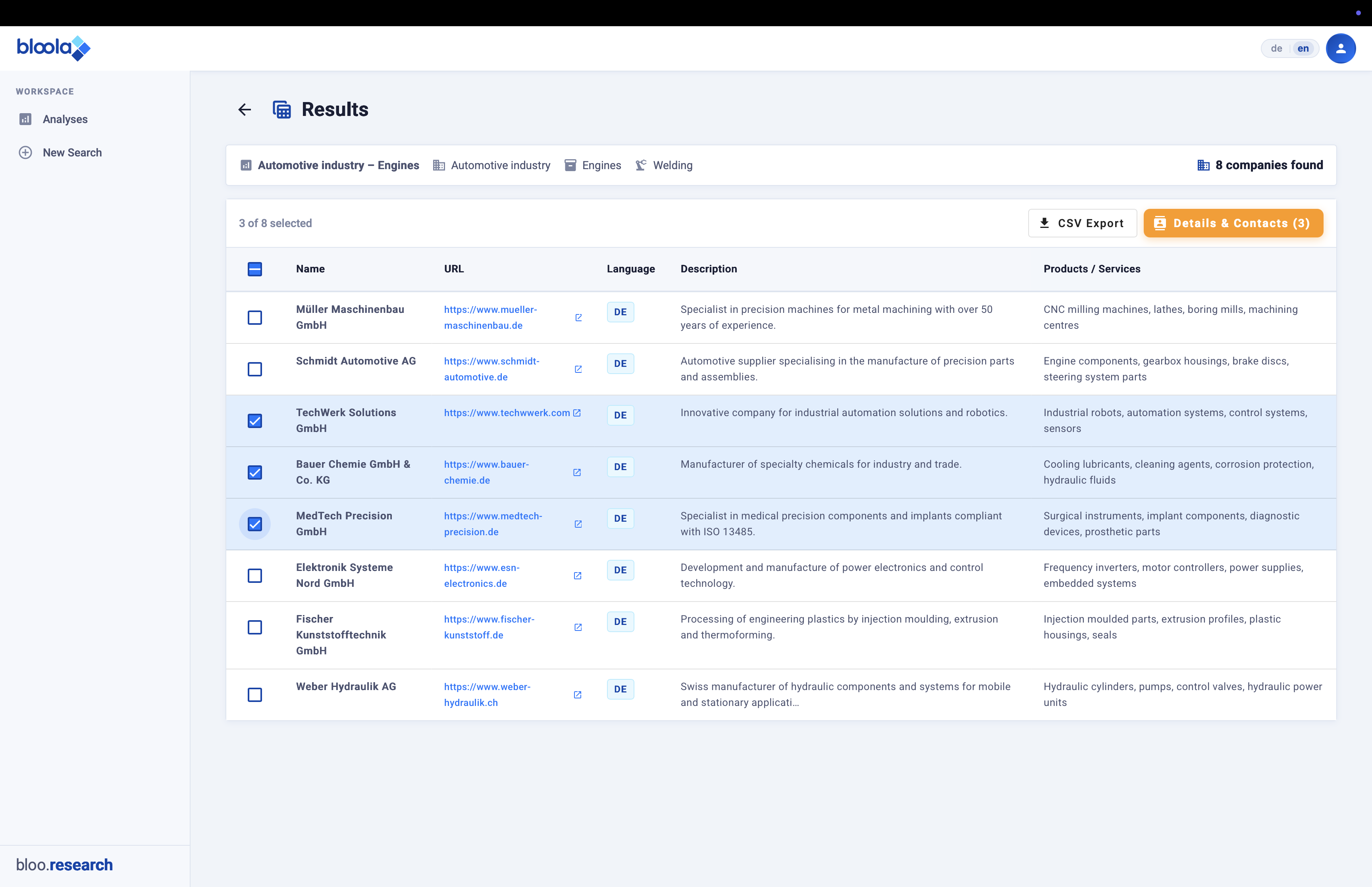bloo.research-results-en